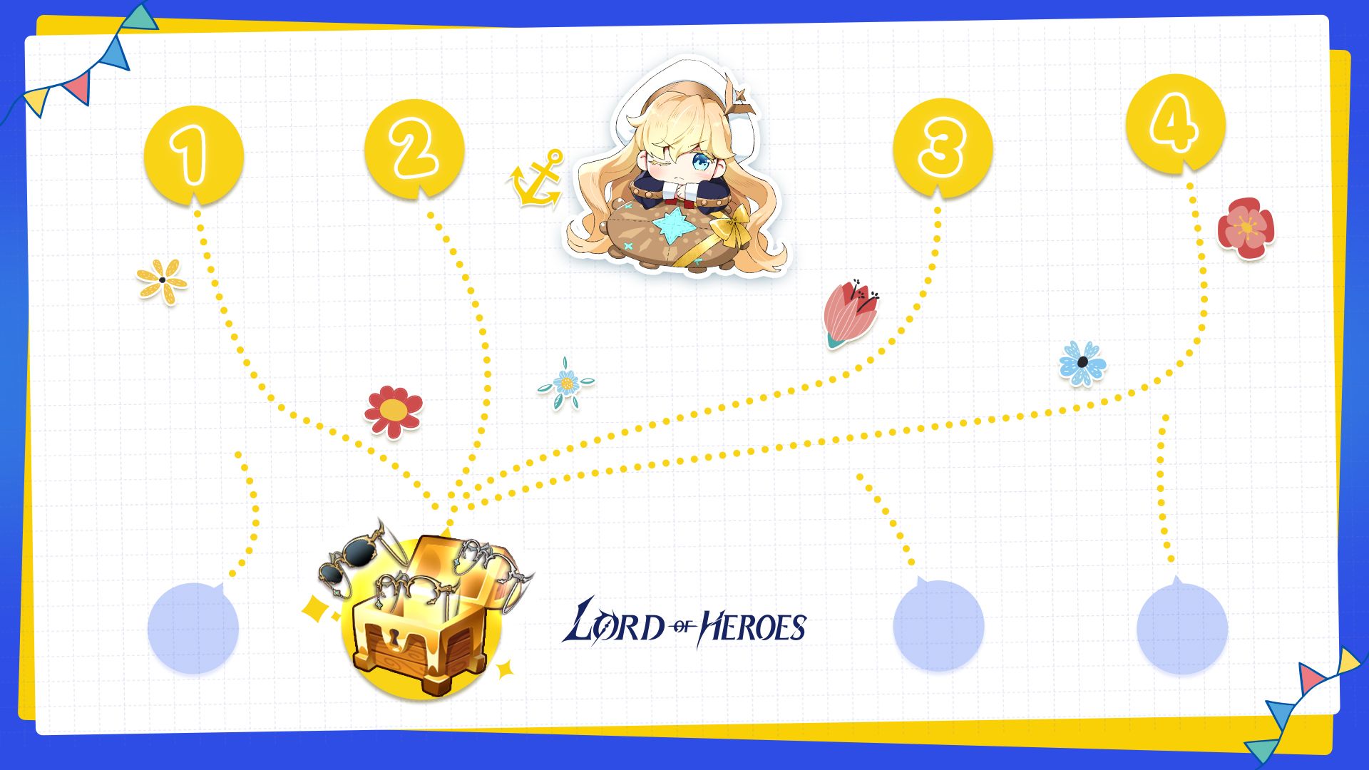 【結果発表】私たちの夢は、海の向こうにある！